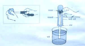 Ghar par Swachalit Fountain kaise banaye