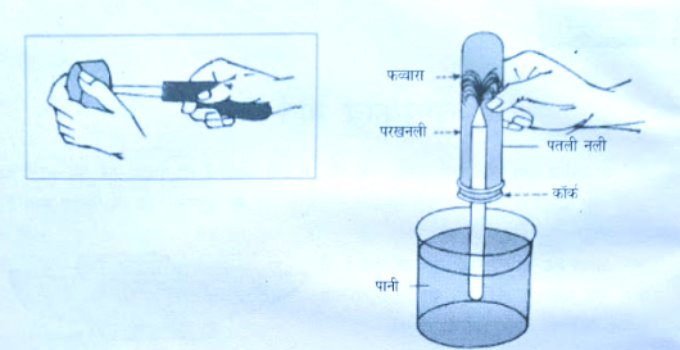 Ghar par Swachalit Fountain kaise banaye