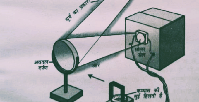 How to generating electricity from solar energy at Home.